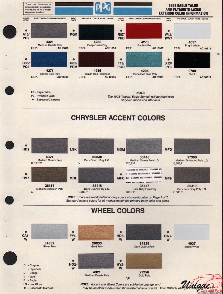 1993 Chrysler Paint Charts PPG 2